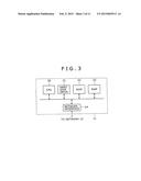 RECORDING/TRANSFERRING PROGRAM, RECORDING/TRANSFERRING APPARATUS, AND     RECORDING/TRANSFERRING METHOD diagram and image