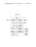 RECORDING/TRANSFERRING PROGRAM, RECORDING/TRANSFERRING APPARATUS, AND     RECORDING/TRANSFERRING METHOD diagram and image