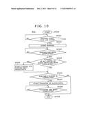 RECORDING/TRANSFERRING PROGRAM, RECORDING/TRANSFERRING APPARATUS, AND     RECORDING/TRANSFERRING METHOD diagram and image