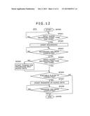 RECORDING/TRANSFERRING PROGRAM, RECORDING/TRANSFERRING APPARATUS, AND     RECORDING/TRANSFERRING METHOD diagram and image