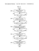 SUBSTRATE PROCESSING SYSTEM, MANAGEMENT DEVICE, AND DISPLAY METHOD diagram and image