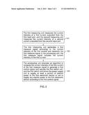 HUB AND POWER MANAGEMENT METHOD THEREOF diagram and image