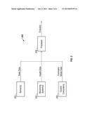 HARD LANDING DETECTION AND ORIENTATION CONTROL diagram and image