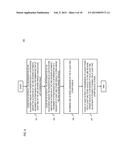 METHOD AND APPRATUS FOR CAUSING AN ADJUSTMENT IN PARKING POSITION FOR     VEHICLES diagram and image