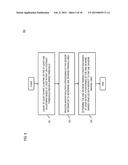 METHOD AND APPRATUS FOR CAUSING AN ADJUSTMENT IN PARKING POSITION FOR     VEHICLES diagram and image