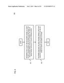 METHOD AND APPRATUS FOR CAUSING AN ADJUSTMENT IN PARKING POSITION FOR     VEHICLES diagram and image