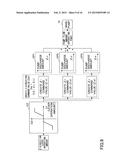 SHOVEL CONTROL METHOD AND SHOVEL CONTROL DEVICE diagram and image