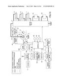 SHOVEL CONTROL METHOD AND SHOVEL CONTROL DEVICE diagram and image