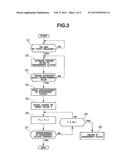 VEHICLE SHIFT CONTROL DEVICE diagram and image