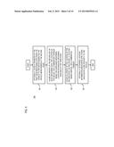 METHOD AND APPARATUS FOR DETECTING AND SHARING VEHICLE LOCATION diagram and image