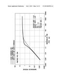 QUANTIFYING A RESERVOIR VOLUME AND PUMP PRESSURE LIMIT diagram and image