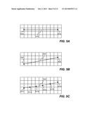 Numerical Simulation of Progressive Lancing Operation in Sheet Metal     Forming diagram and image