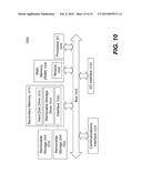 Numerical Simulation of Progressive Lancing Operation in Sheet Metal     Forming diagram and image