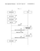 INTERFACING DEVICE AND METHOD FOR SUPPORTING SPEECH DIALOGUE SERVICE diagram and image