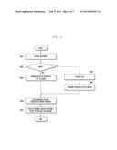 INTERFACING DEVICE AND METHOD FOR SUPPORTING SPEECH DIALOGUE SERVICE diagram and image