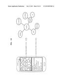 APPARATUS,  SERVER,  AND  METHOD  FOR PROVIDING  CONVERSATION  TOPIC diagram and image