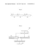 ENCODING AND DECODING SYSTEM, DECODING APPARATUS, ENCODING APPARATUS,     ENCODING AND DECODING METHOD diagram and image