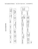 Component Based Mobile Architecture with Intelligent Business Services to     Build Extensible Supply Chain Ready Procurement Platforms diagram and image