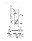 Electronic Trading Platform and Method Thereof diagram and image