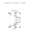 Electronic Trading Platform and Method Thereof diagram and image