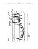 VOLATILITY INDEX AND DERIVATIVE CONTRACTS BASED THEREON diagram and image