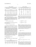 VOLATILITY INDEX AND DERIVATIVE CONTRACTS BASED THEREON diagram and image