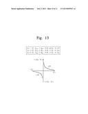 NEUROMOPHIC SYSTEM AND CONFIGURATION METHOD THEREOF diagram and image