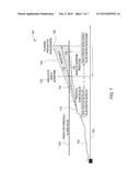 METHOD AND APPARATUS FOR OPTIMIZING PROFIT IN PREDICTIVE SYSTEMS diagram and image
