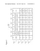 PROTECTING STORAGE DATA DURING SYSTEM MIGRATION diagram and image