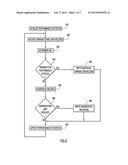 MANAGING TRANSACTIONAL DATA FOR HIGH USE DATABASES diagram and image