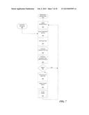 INFORMATION ARCHIVAL AND RETRIEVAL SYSTEM FOR INTERNETWORKED COMPUTERS diagram and image