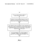 DATA ANALYSIS CONTROL diagram and image