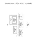 DATA ANALYSIS CONTROL diagram and image