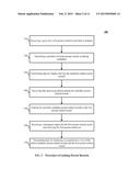 EXTENSIBLE PERSON CONTAINER diagram and image