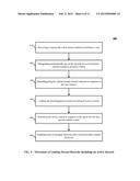 EXTENSIBLE PERSON CONTAINER diagram and image