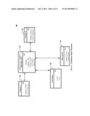 EXTENSIBLE PERSON CONTAINER diagram and image