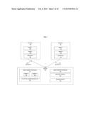 DISCOVERY AND SHARING OF PHOTOS BETWEEN DEVICES diagram and image