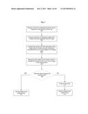 DISCOVERY AND SHARING OF PHOTOS BETWEEN DEVICES diagram and image