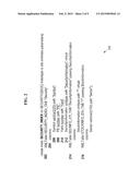 Leveraging Structured XML Index Data For Evaluating Database Queries diagram and image