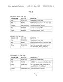 Leveraging Structured XML Index Data For Evaluating Database Queries diagram and image