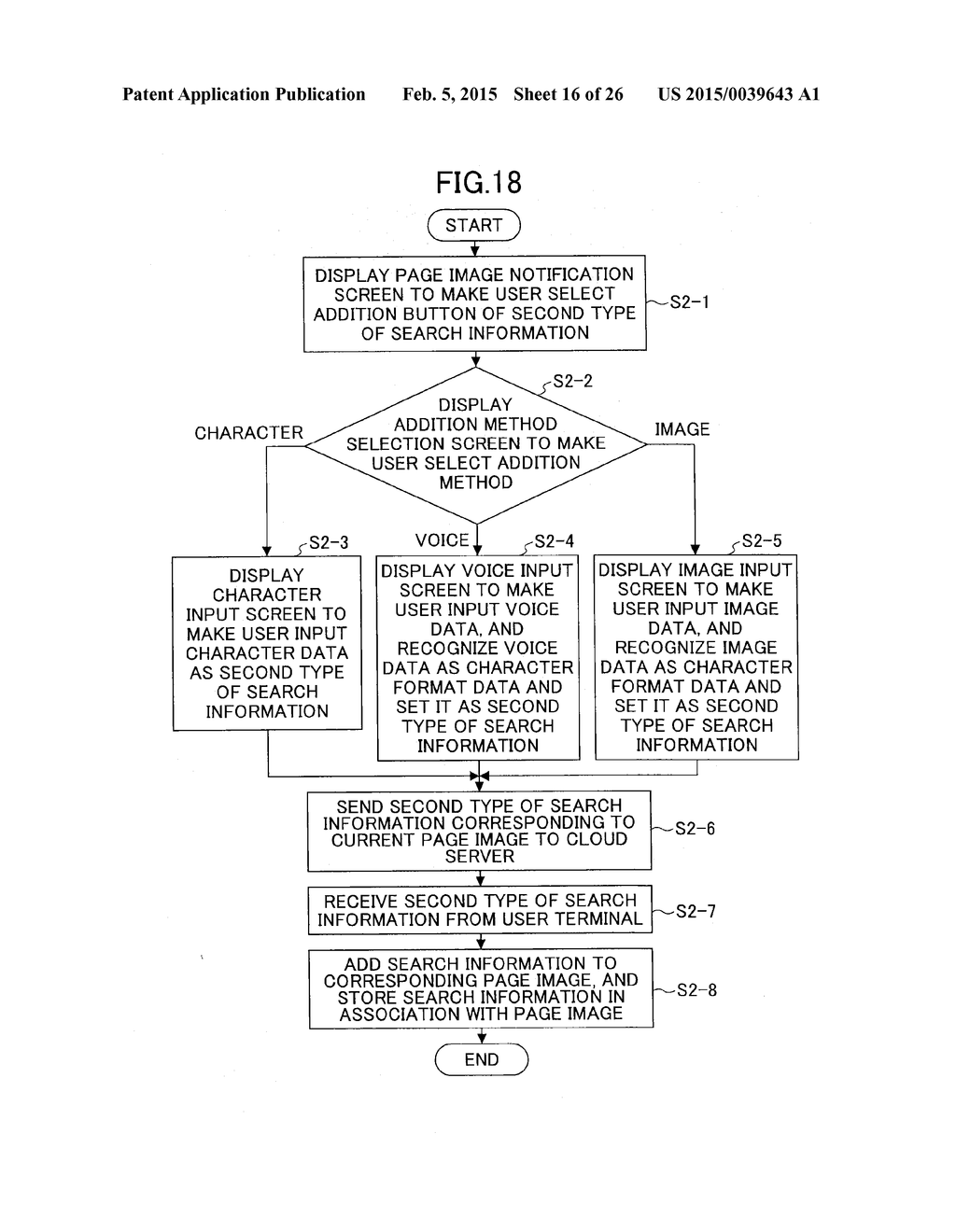 SYSTEM FOR STORING AND SEARCHING IMAGE FILES, AND CLOUD SERVER - diagram, schematic, and image 17