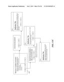 SYSTEM AND METHOD OF A KNOWLEDGE MANAGEMENT AND NETWORKING ENVIRONMENT diagram and image