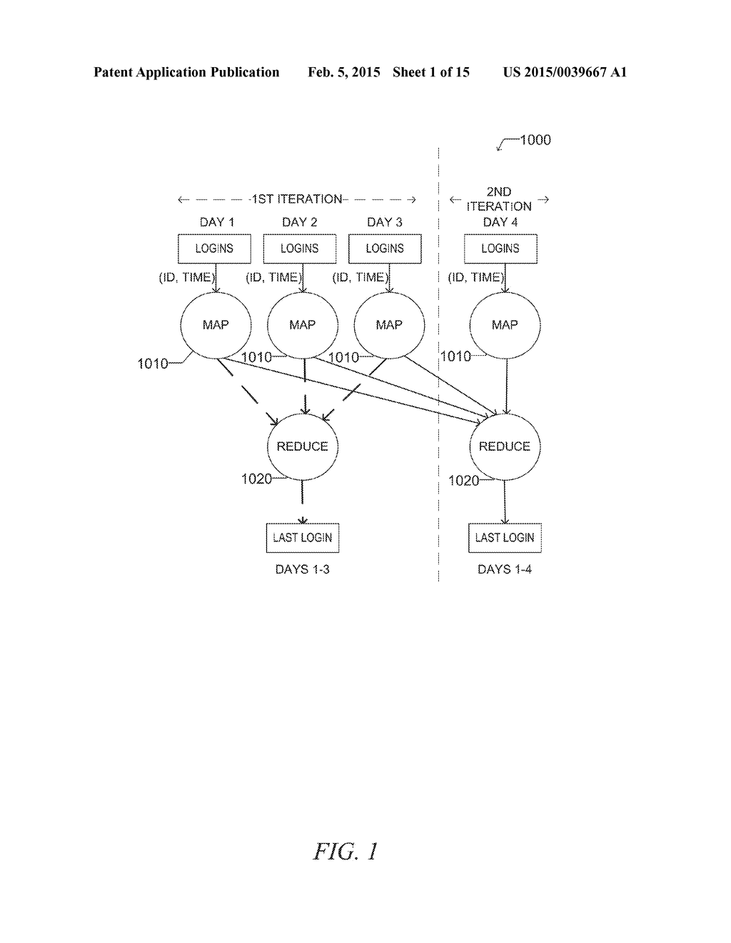 INCREMENTAL PROCESSING ON DATA INTENSIVE DISTRIBUTED APPLICATIONS - diagram, schematic, and image 02