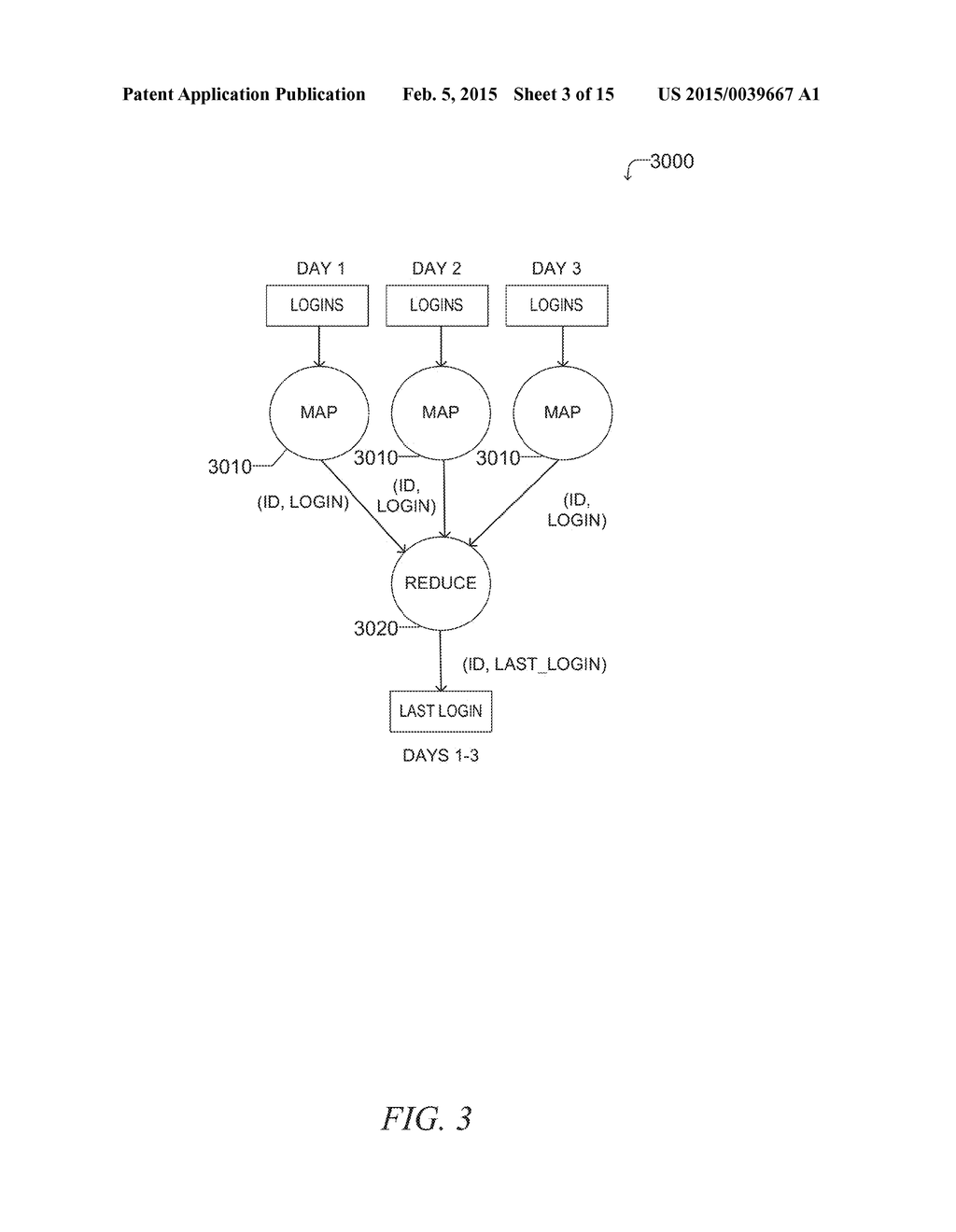 INCREMENTAL PROCESSING ON DATA INTENSIVE DISTRIBUTED APPLICATIONS - diagram, schematic, and image 04