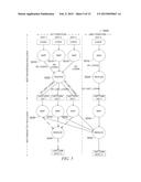 INCREMENTAL PROCESSING ON DATA INTENSIVE DISTRIBUTED APPLICATIONS diagram and image