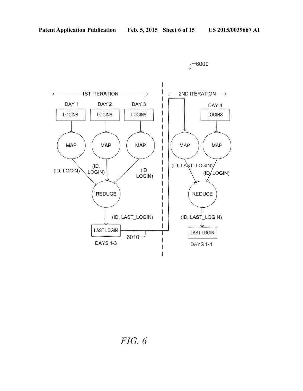 INCREMENTAL PROCESSING ON DATA INTENSIVE DISTRIBUTED APPLICATIONS - diagram, schematic, and image 07