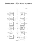 INCREMENTAL PROCESSING ON DATA INTENSIVE DISTRIBUTED APPLICATIONS diagram and image