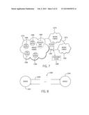 FABRIC NETWORK diagram and image