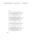 METHODS AND SYSTEMS FOR VIDEO QUOTA MANAGEMENT diagram and image