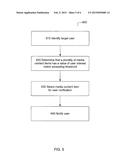 SYSTEMS AND METHODS FOR TRIGGERING USER NOTIFICATIONS OF MEDIA CONTENT     ITEMS diagram and image